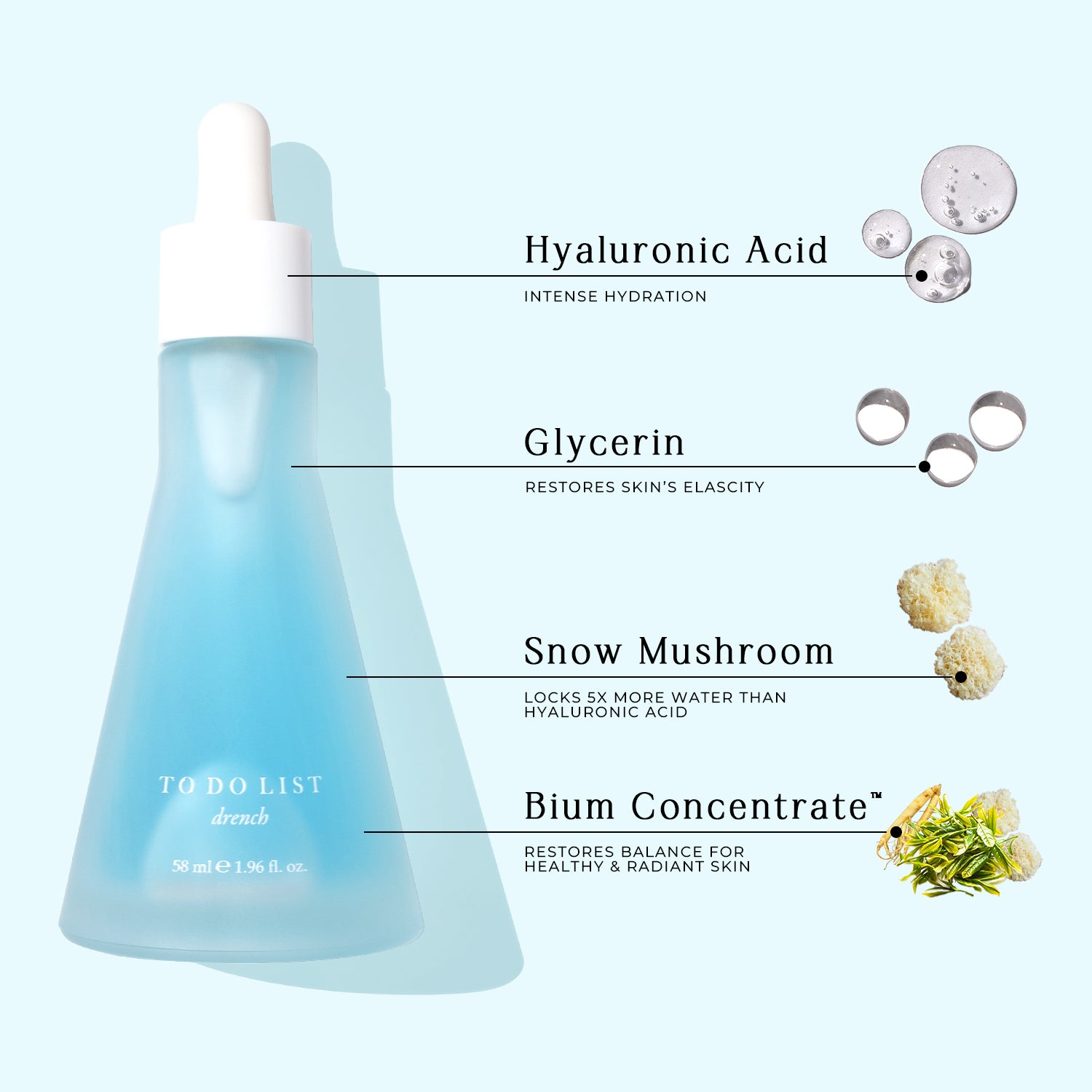Drench Over Drench – MY BEAUTY TO DO LIST